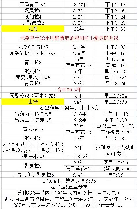 黄金重磅信号