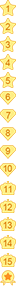 关晓彤演技